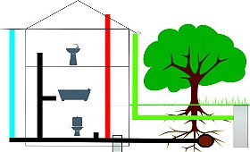 AK Profi Fachbetrieb AK Profi Fachbetrieb